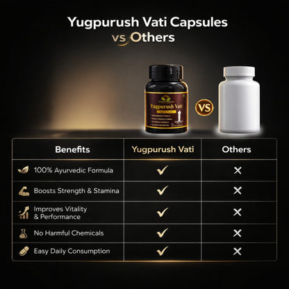 Yugpurush Vati